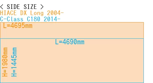 #HIACE DX Long 2004- + C-Class C180 2014-